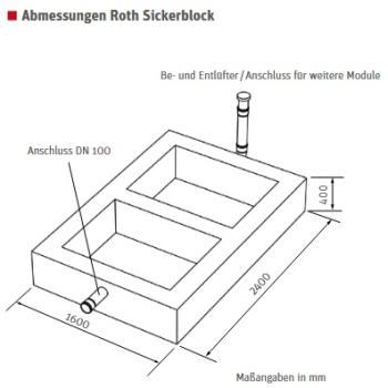 Roth Kleinkläranlage MicroStar SSB